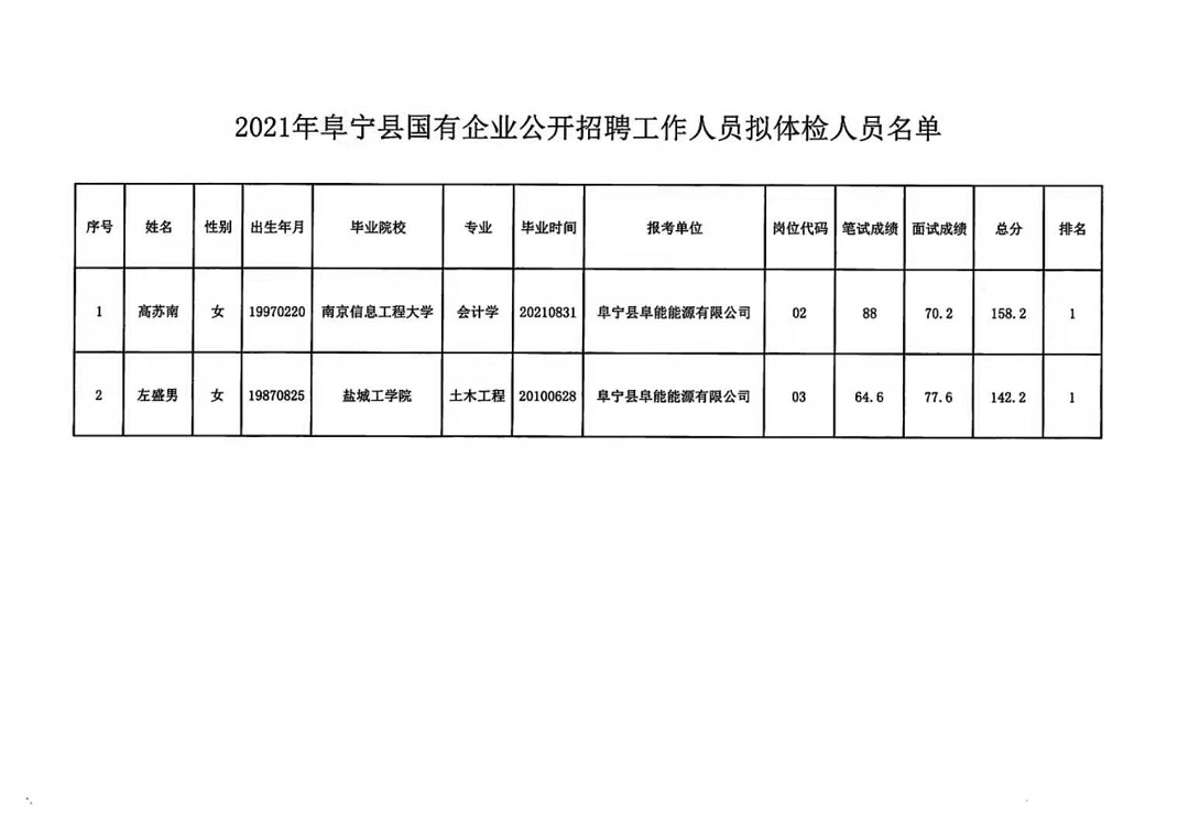 老兴乡最新招聘信息全面解析