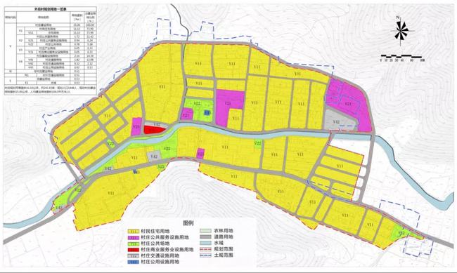 中咀岭村委会最新发展规划