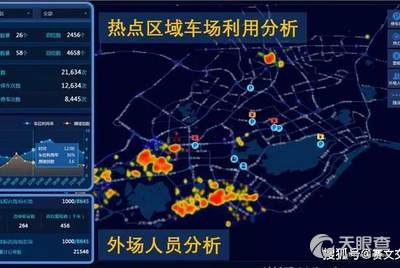 农林路街道办事处天气预报更新通知