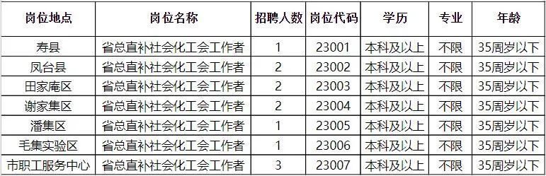 低塘街道最新招聘信息全面解析