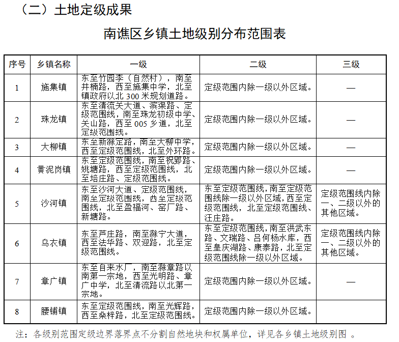 武家沟镇最新交通动态报道