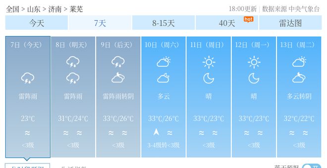 2025年1月21日 第3页