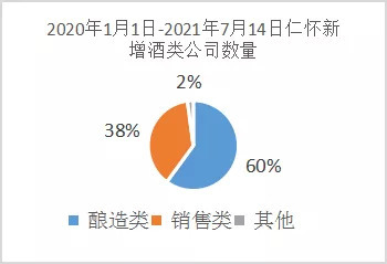 大兴安岭农工商联合公司天气预报更新