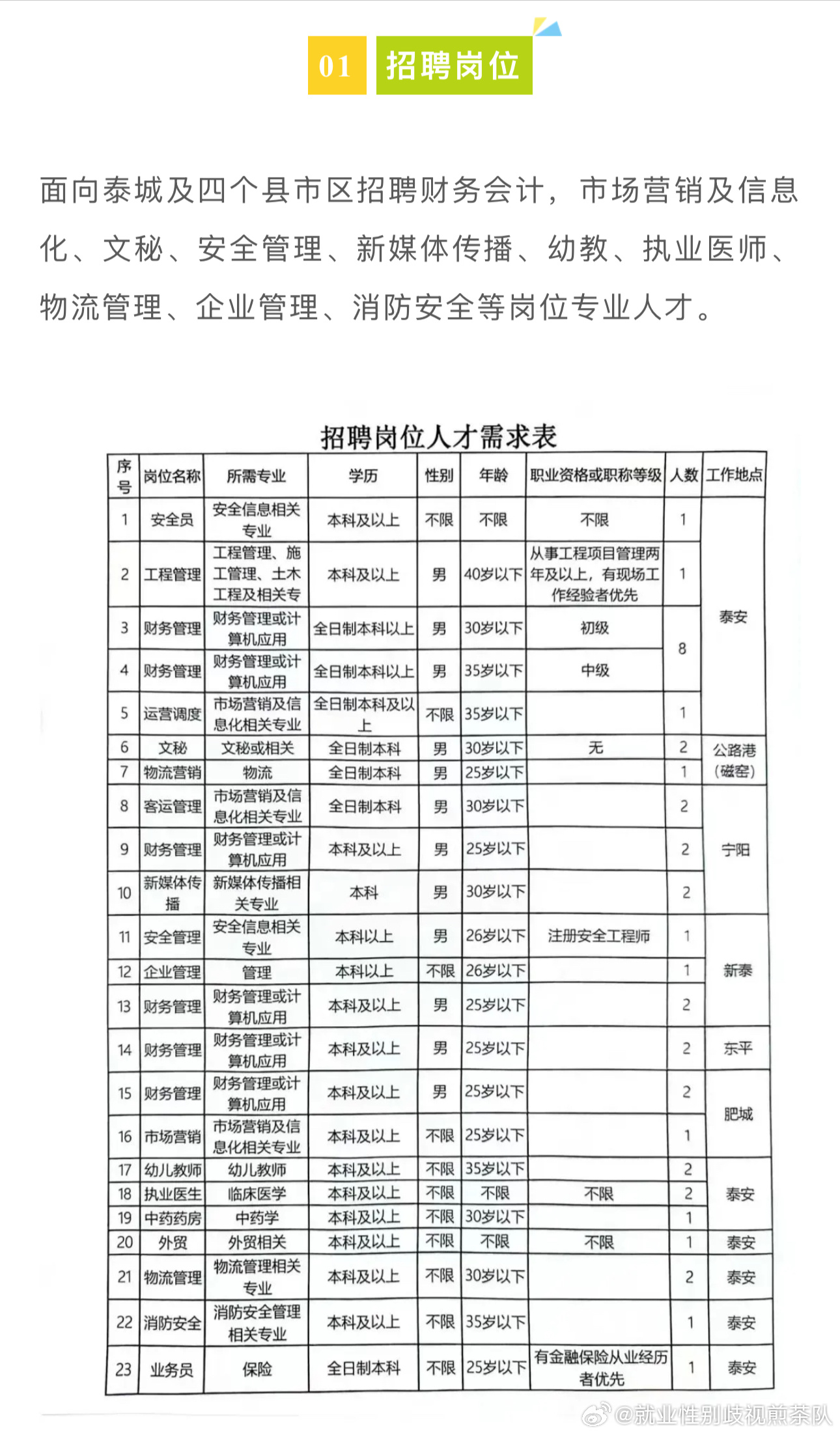 舜华路街道最新招聘信息全面解析