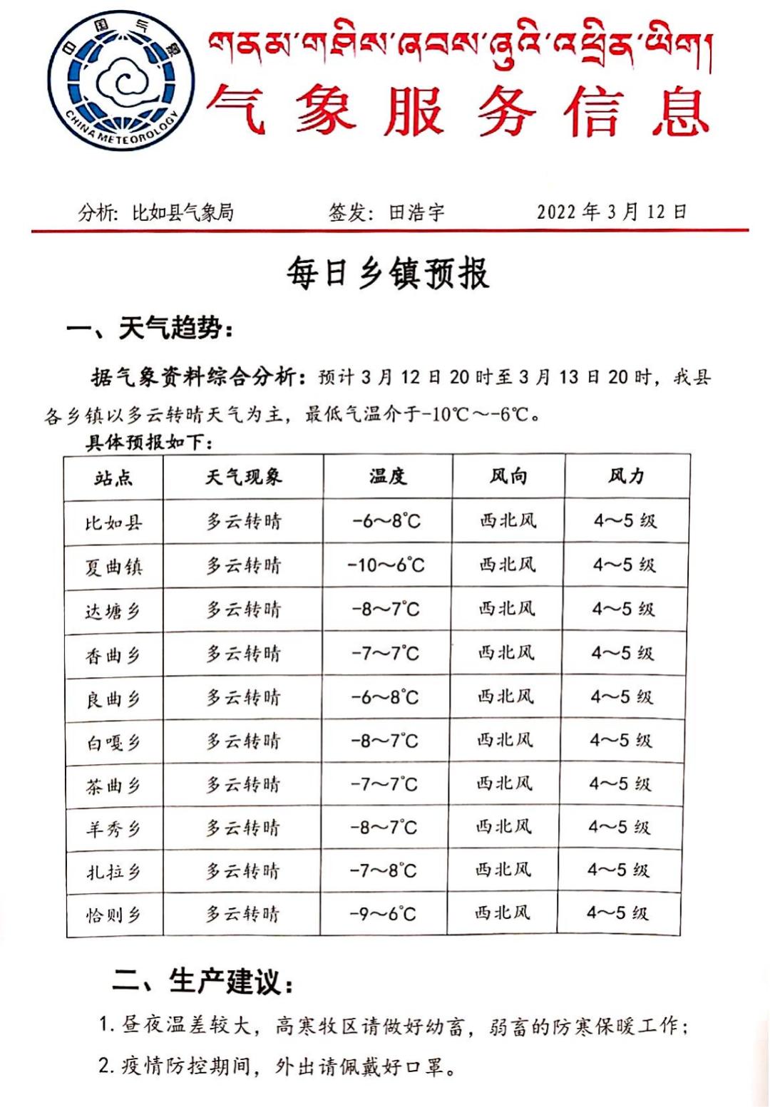 普琼村天气预报更新通知