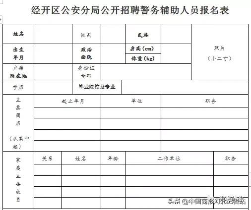 邯郸市劳动和社会保障局最新招聘信息汇总