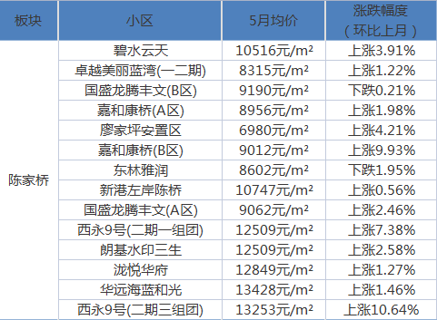 2025年1月27日 第10页