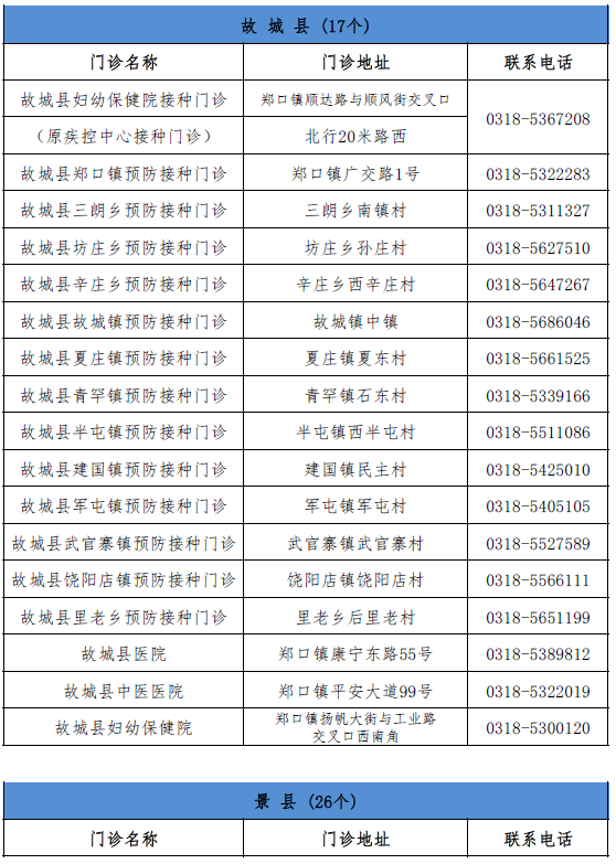 次丘镇人事新任命，开启发展新征程