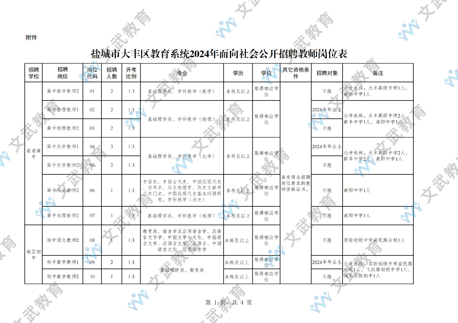 2025年1月30日 第9页