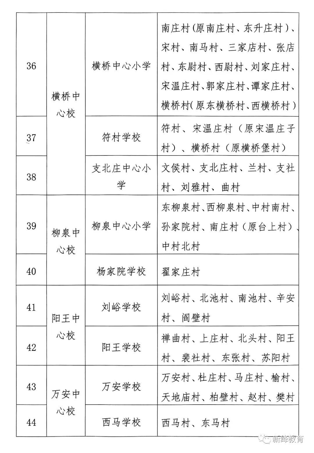 新绛县教育局领导团队引领教育改革迈入新阶段