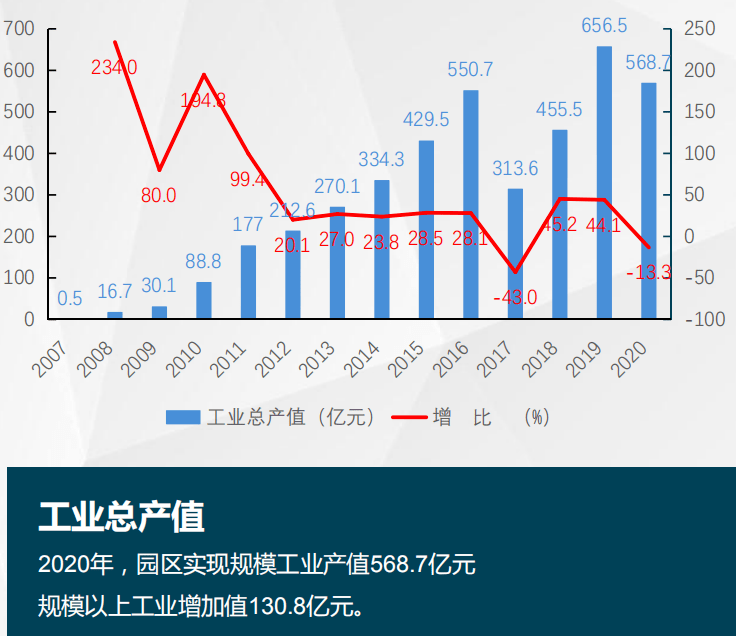 长沙市招商促进局最新招聘启事概览