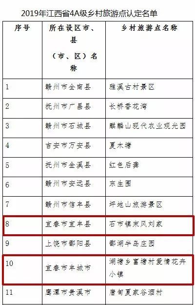 刘家滩村社区居委会人事任命，共建和谐未来社区