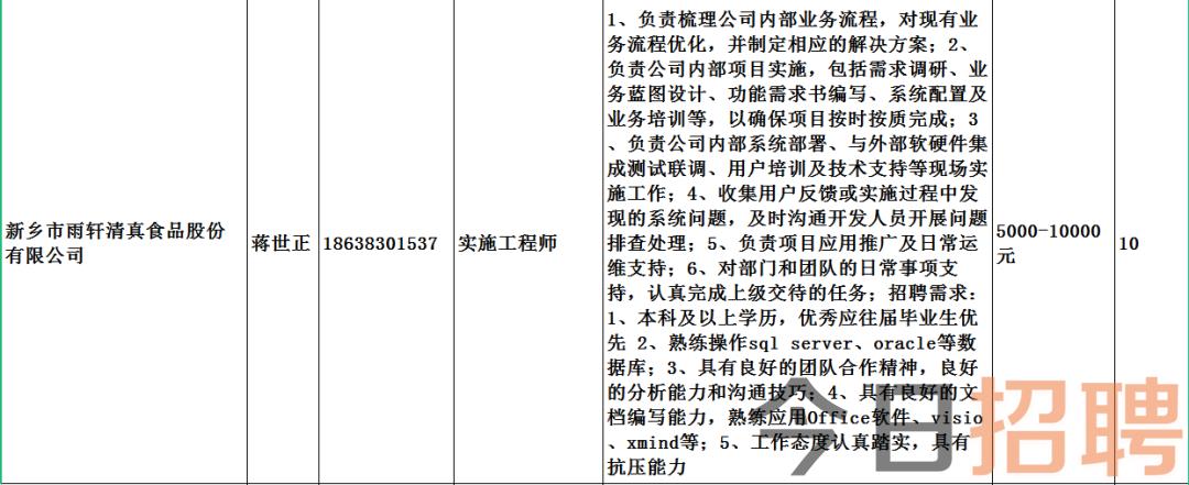 禾青镇最新招聘信息汇总