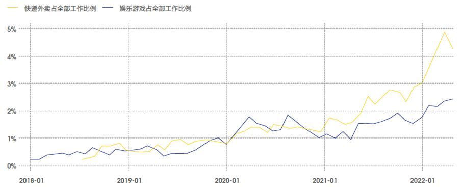 新兴区发展和改革局最新招聘概览