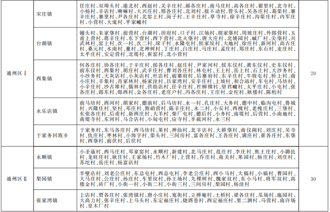 柿子树村人事新任命，引领村庄开启新篇章