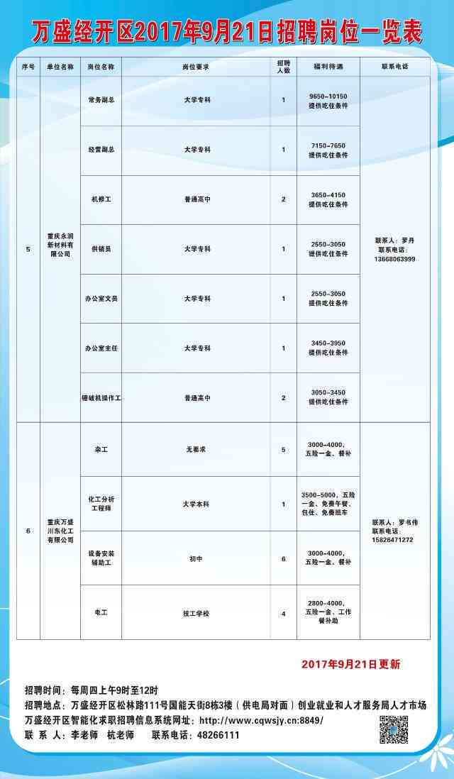 重庆市旅游局最新招聘启事概览