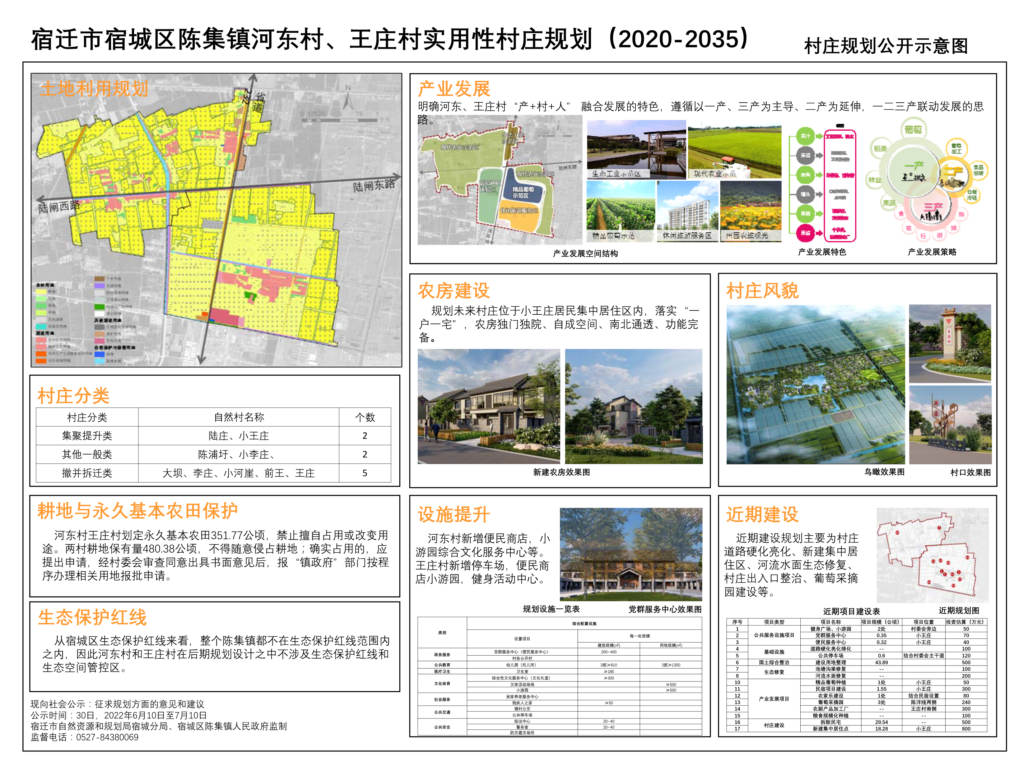 河郭乡新发展规划，塑造乡村新面貌，推动可持续发展进程