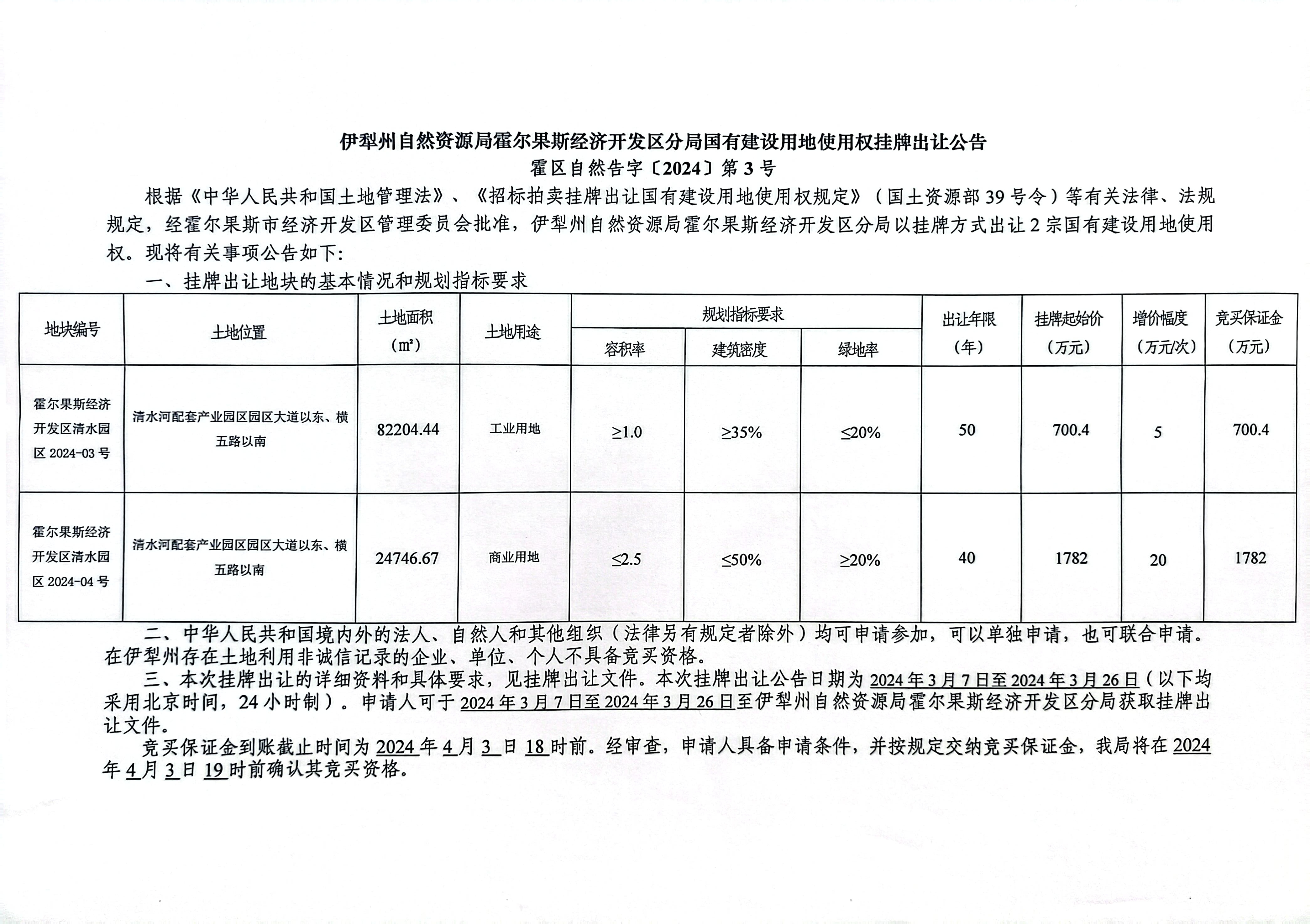 伊犁哈萨克自治州市财政局未来发展规划展望