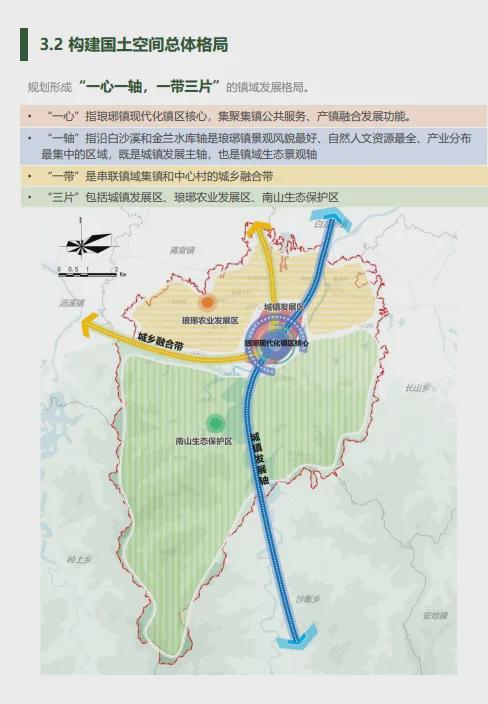 金华镇未来城市新面貌塑造，最新发展规划揭秘