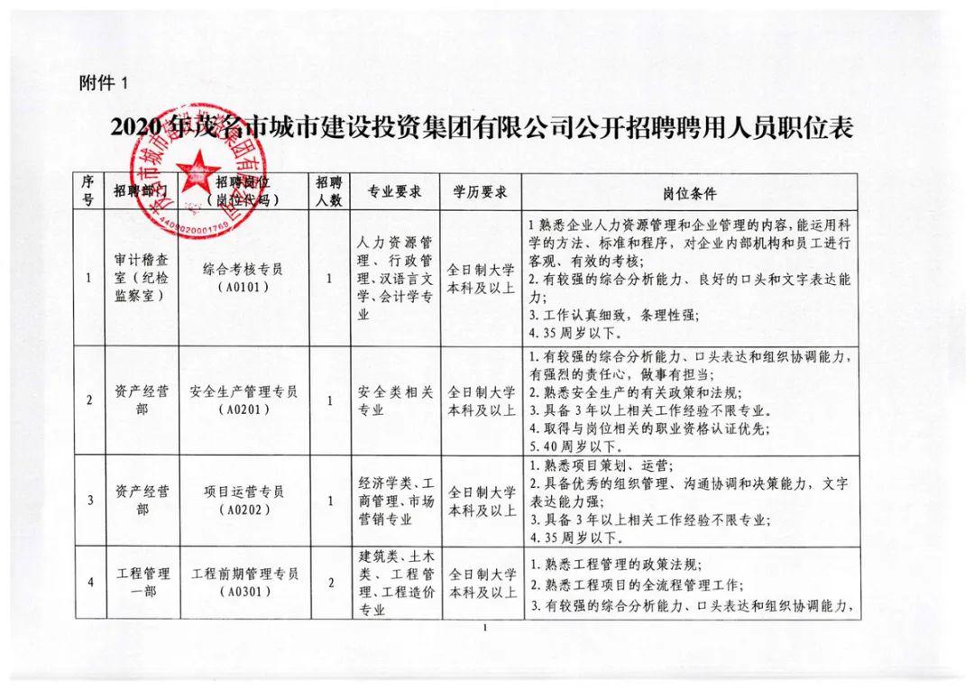 才溪镇最新招聘信息全面解析