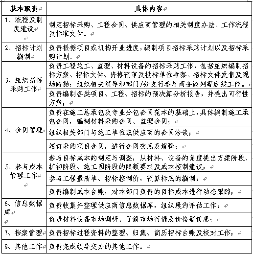 遂宁市物价局最新招聘信息全面解析