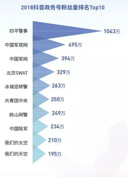 四平市共青团市委人事任命，青年事业发展的新一轮强劲动力启动