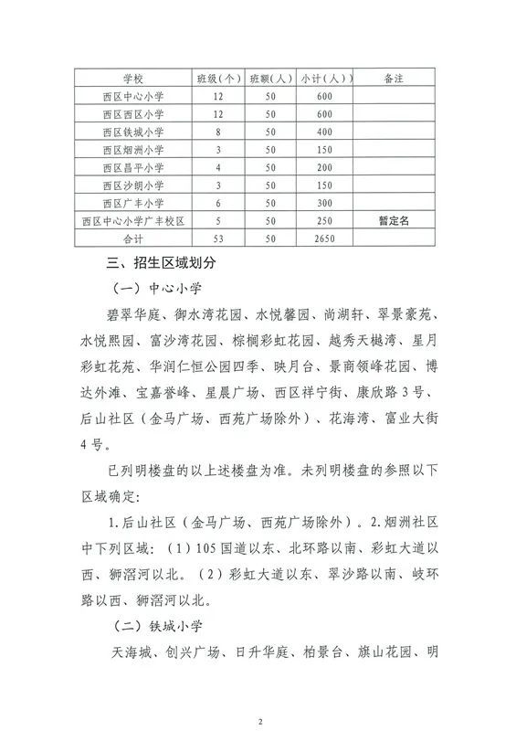 赵阴村委会发展规划概览