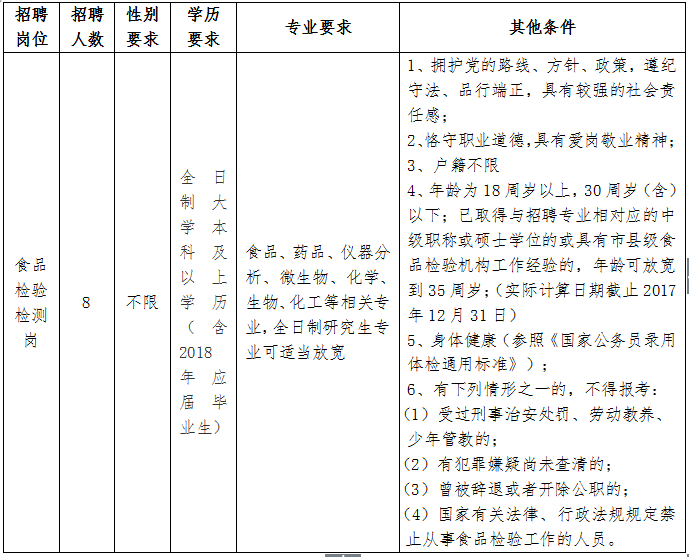 清河区市场监管局人事任命重塑监管体系，推动市场繁荣发展新篇章