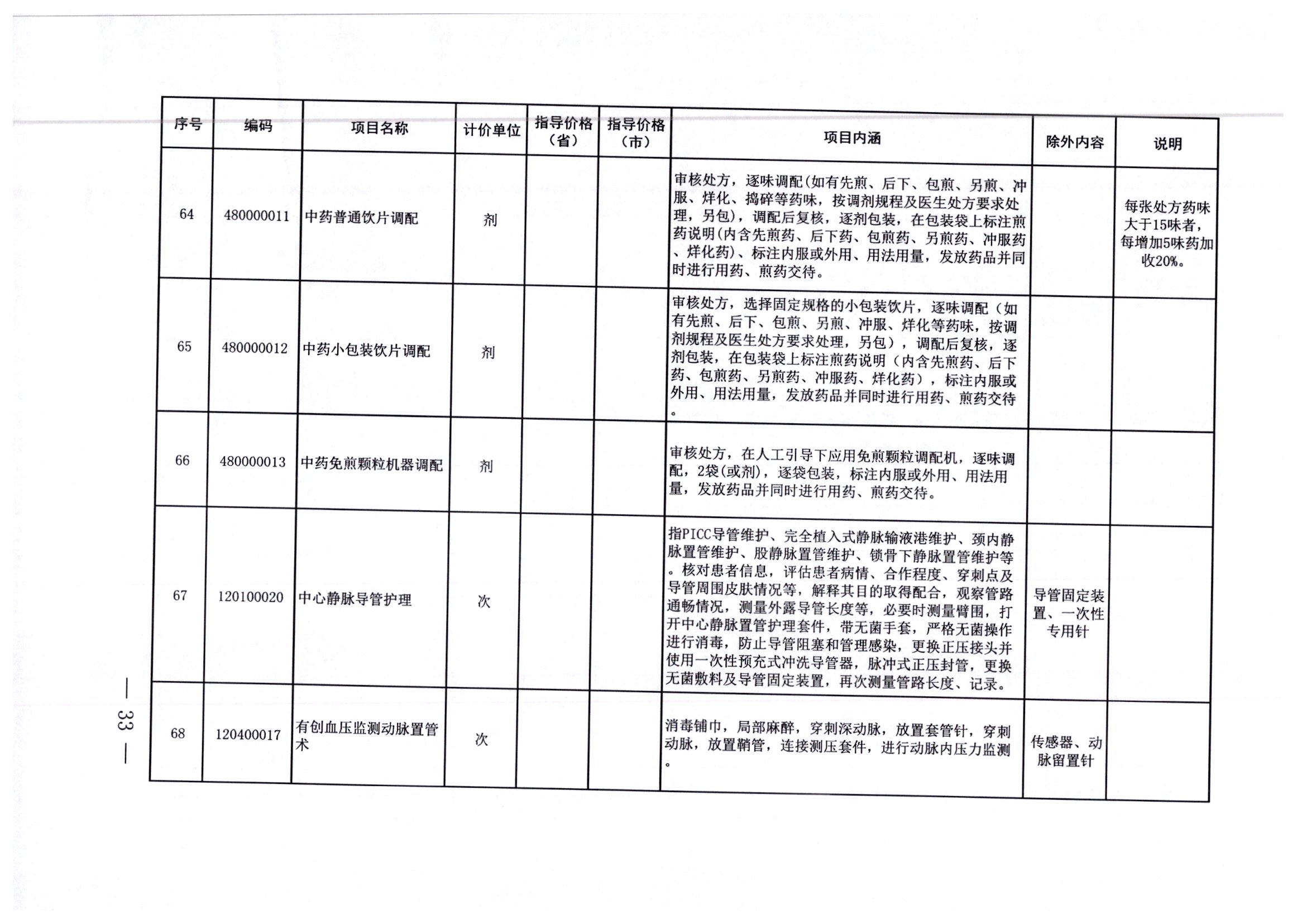 白下区应急管理局招聘公告概览