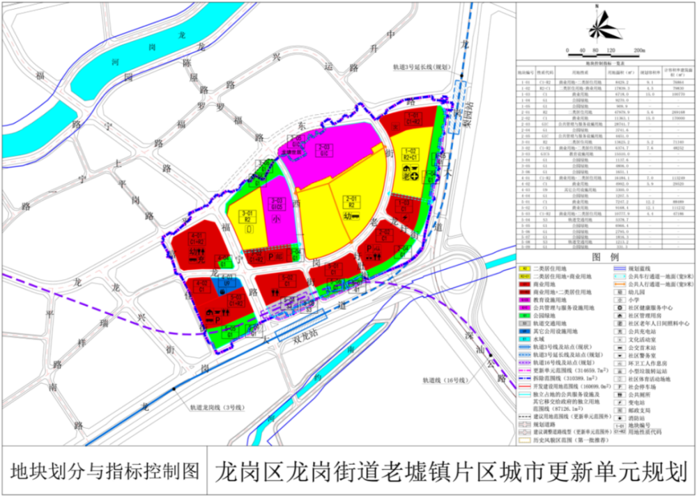 集宁区应急管理局发展规划概览